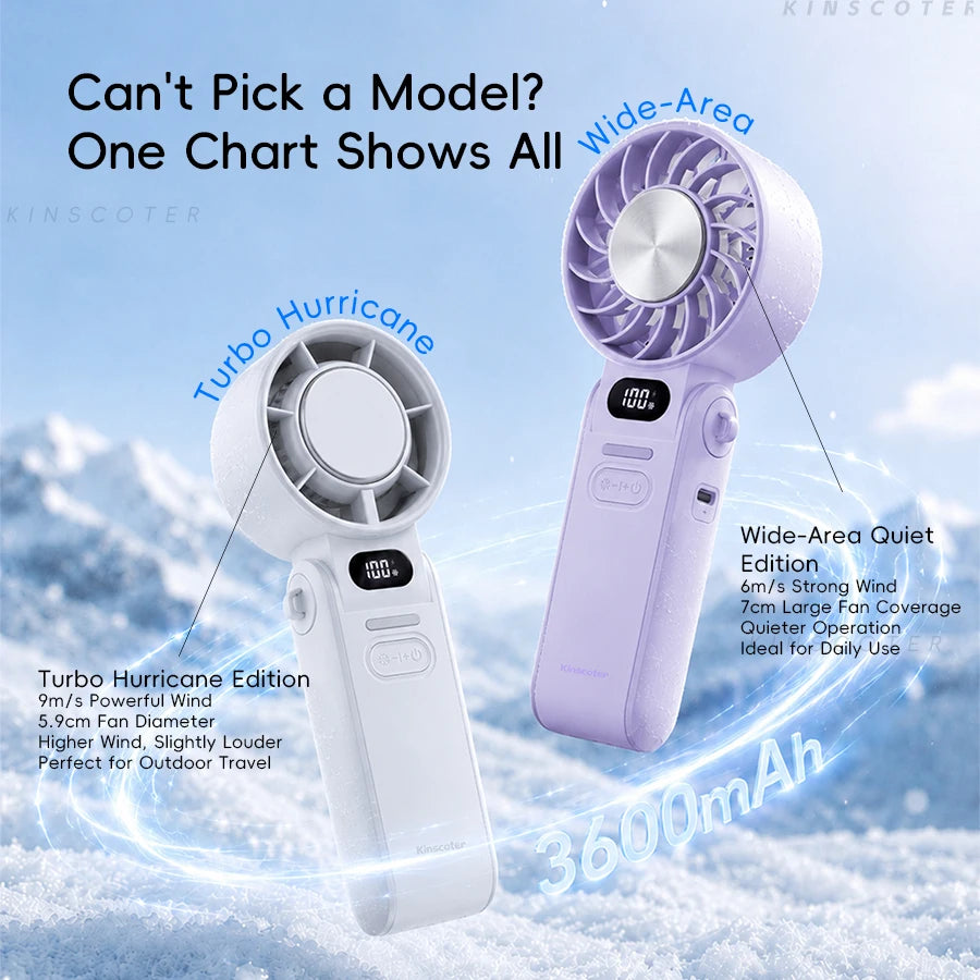 Outdoor Foldable Portable Rechargeable Handheld Fan