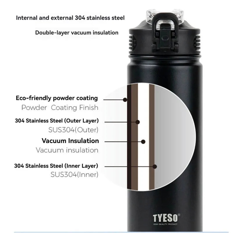 TYESO 600/750ML Thermos Bottle With Straw